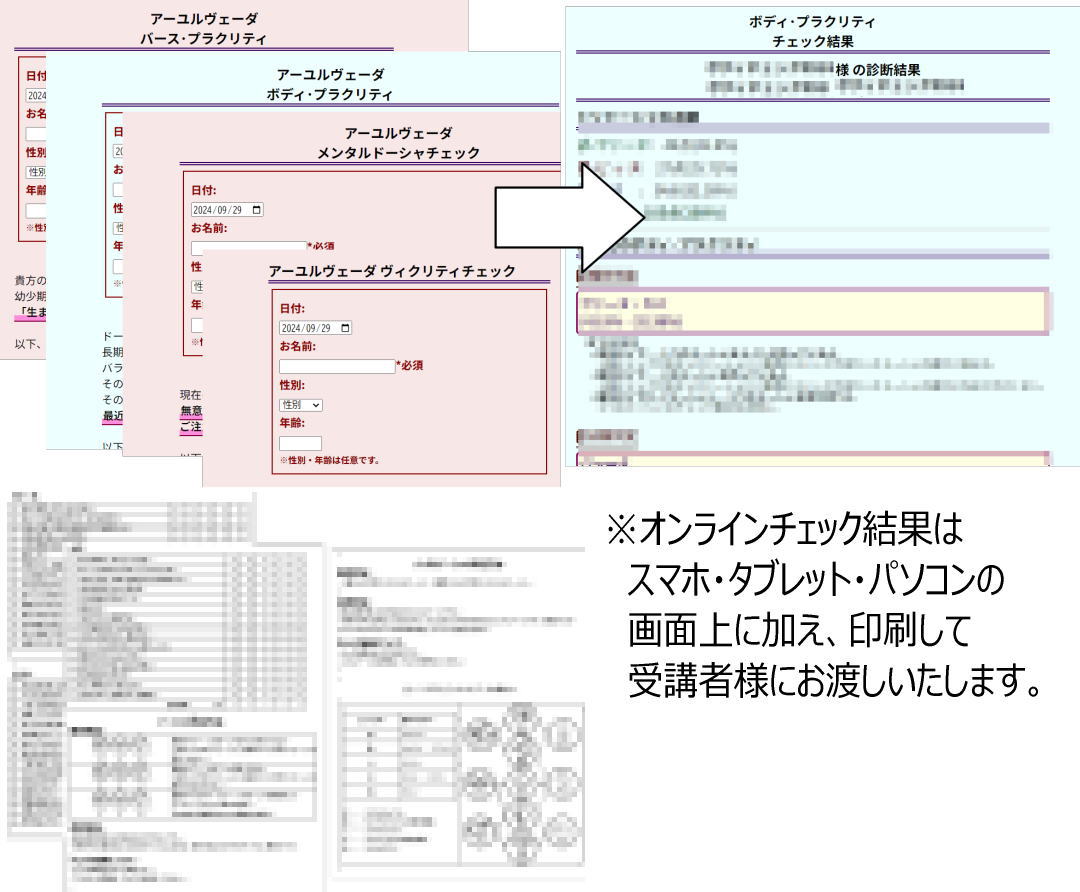 アーユルヴェーダ講座